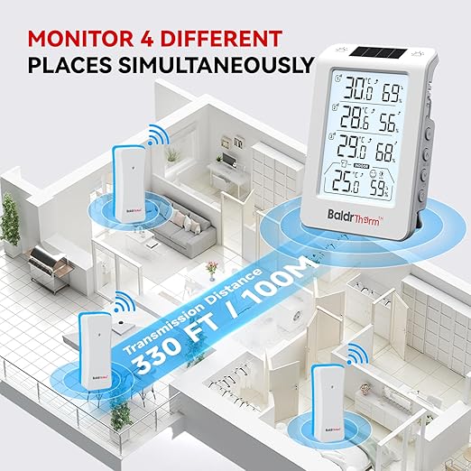 Solar Photosensitive Three Channel Thermo-Hygrometer, Wireless Temperature & Humidity Monitor with 330ft Range, 4.8" Digital Display, Smart Backlight, Real-Time Alerts, White