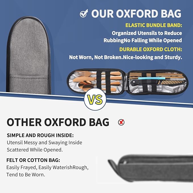 Travel Utensils with Case,Reusable Utensils,Portable Travel Camping Cutlery Set,Stainless Steel Flatware Set,Lunch Boxes Workplace Camping School Picnic (Rose Gold)