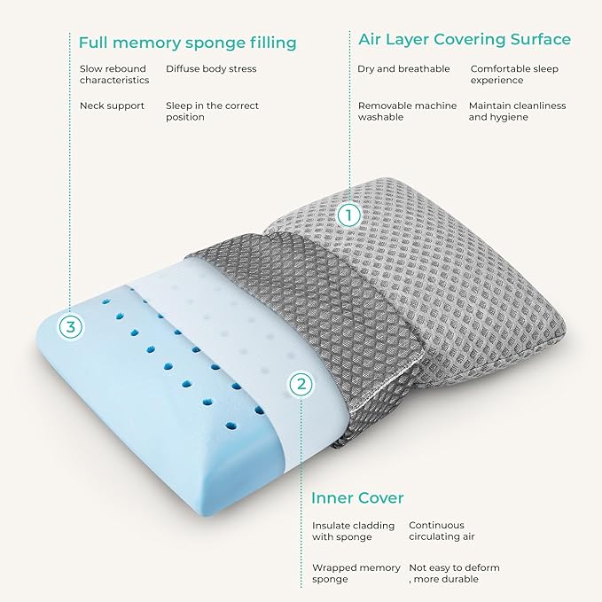 Travel Pillow Memory Foam Pillows, Camping Pillow-Compressible Medium Firm, Breathable Cover, Ideal Backpacking Hiking, Bed Pillows, Airplane and Car (Light Grey, L)