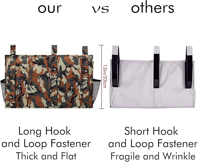 Surblue Bedside Caddy Hanging Organizer Storage Bag Pocket for Bunk, Hospital, College Dorm Rooms, Baby Bed Rails, Camp - 8 Pockets (Large, Jungle)