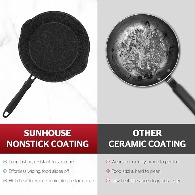 Sunhouse – 11 Inch / 20 cm Non-Stick Deep Frying Pan with Double Pour Spouts, 5-Layer Whitford Non-Stick Coating, PFOA-FREE, Stay-Cool Handle, Induction Compatible with All Cooktops