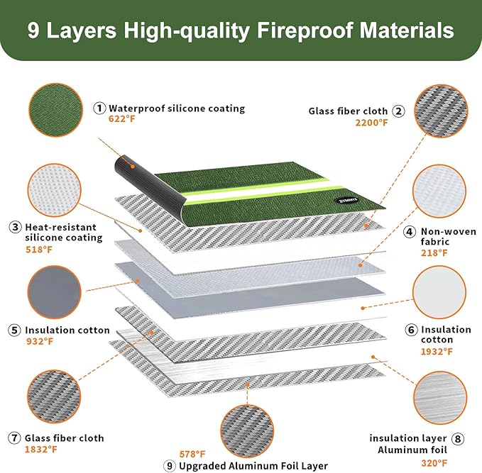 Fireproof Bag for Documents 6200°F Heat Insulated,Non-Itchy Fire Proof Money Pouch with Water Resistant Zipper,Fireproof Water Proof Document Envelopes for Cash,Valuables