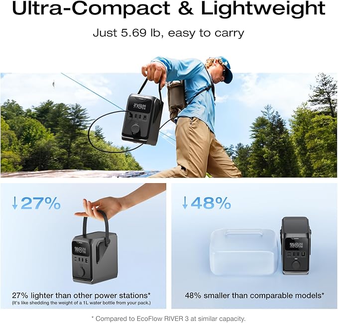 EF ECOFLOW Trail 300 DC Portable Power Station with 30W USB C Charger, 288Wh LiFePO4 Power Bank, Solar Generator, for Camping, Travel, and Emergency Power