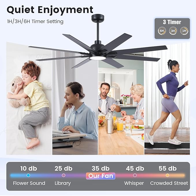 Newday 62 inch Large Ceiling Fans with Lights and Remote, Indoor/Outdoor Black Ceiling Fan for Living Room Patio, 6 Speeds Slient Reversible DC Motor, 3CCT, Timer, 2 Downrods, 8 Blades