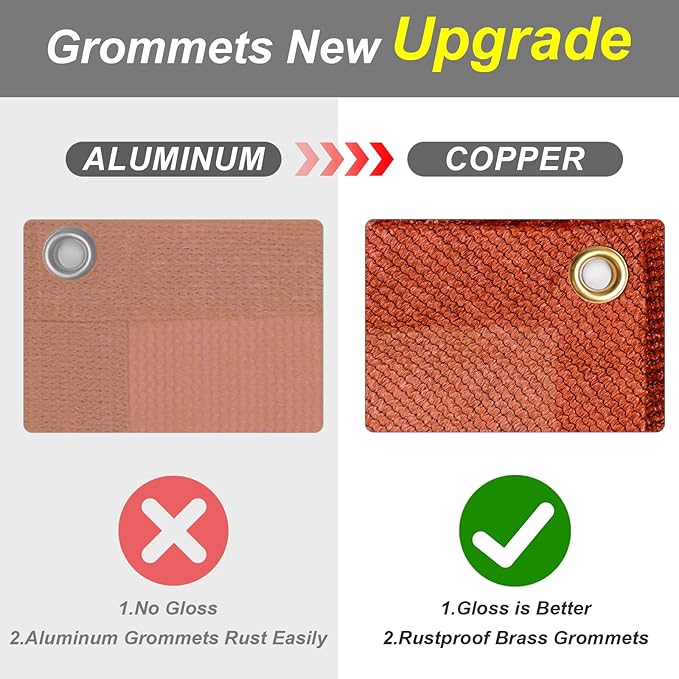 Cool Area Sun Shade Cloth with Grommets 3×24 FT Shade Panel Shade Tarp Screen Fabic for Outdoor Patio Pergola Cover Deck Garden, Terra Red (Customized)