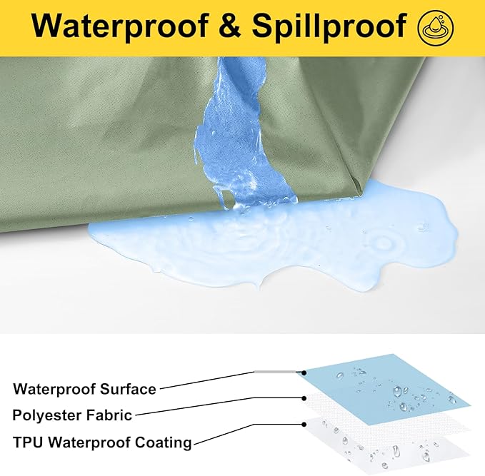 Smiry Picnic Table Cover with Bench Covers, Waterproof Elastic Fitted Polyester Tablecloths for 8 Ft Rectangle Tables, Washable Windproof Tablecloth for Camping, Outdoor (Sage Green, 30x96 Inches)