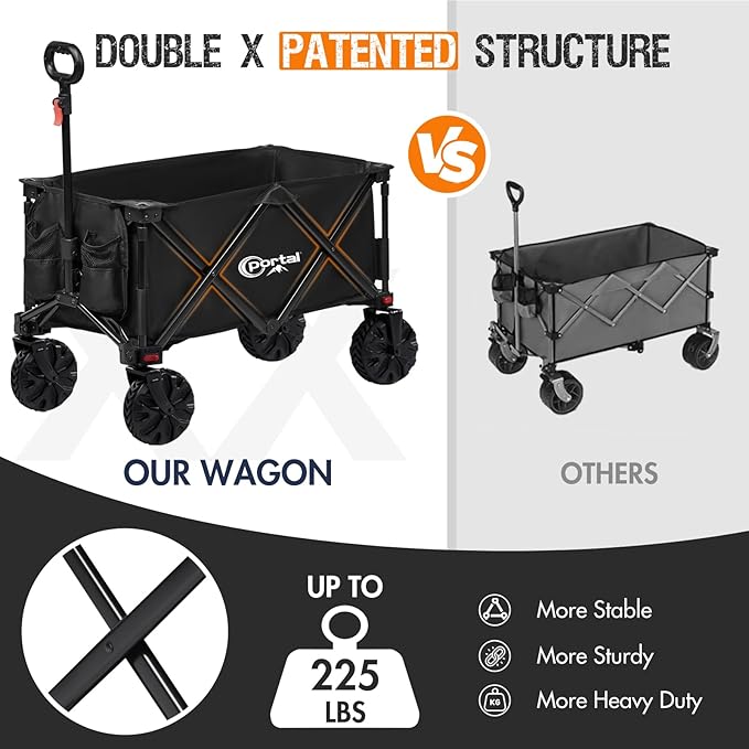 PORTAL Collapsible Folding Utility Wagon, Foldable Wagon Carts Heavy Duty, Large Capacity Beach Wagon with All Terrain Wheels, Outdoor Portable Wagon for Camping, Garden, Shopping, Groceries, Black