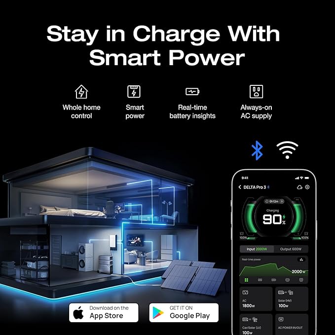 EF ECOFLOW DELTA Pro 3 Portable Power Station, 4096Wh LFP Battery, Expandable to 48kWh, 120/240V 4000W AC Output, Solar Generator for Home Use, Camping Accessories, Emergencies, Power Outages, RVs
