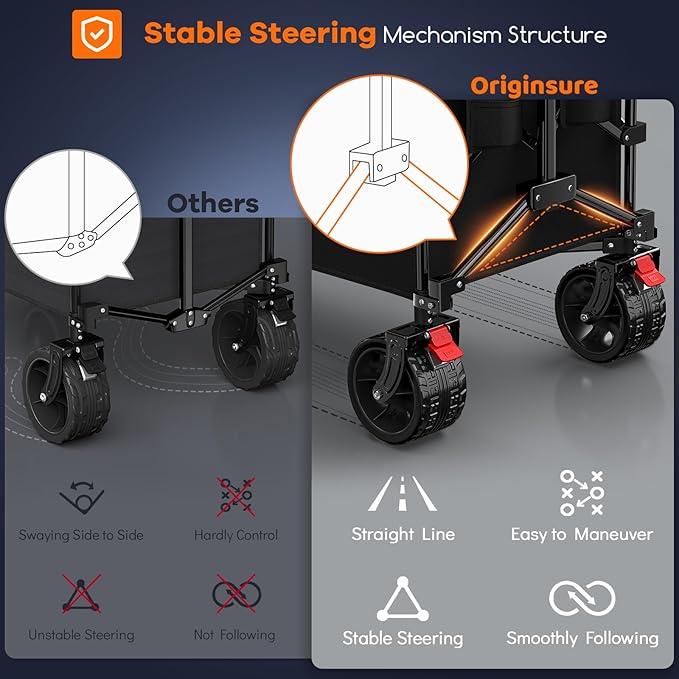 48" L Collapsible Wagon Cart Foldable, 560LB Weight Capacity 300L Heavy Duty Folding Beach Wagons with Big All-Terrain Wheels, Utility Carts for Groceries, Shopping, Camping, Sports - Black