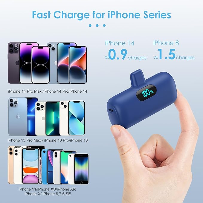 Small Portable Charger for iPhone, Upgraded 5000mAh PD Fast Charging Power Bank,Mini Plug-in Battery Pack Backup Charger Compatible with iPhone 14/14 Pro Max/13/13 Pro/12 Pro/11/XS/XR/X/8/7/6 etc-Blue