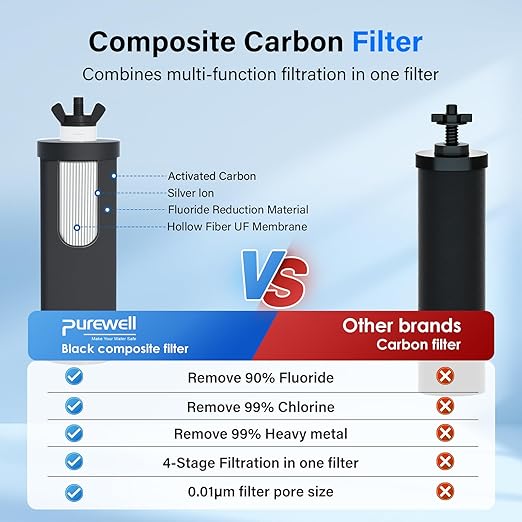 Purewell 7-Stage 0.01μm Ultra-Filtration Alkaline Water Filter System with 4 Filters, Metal Water Level Spigot and Stand, 304 Stainless Steel, Reduce Fluoride & Chlorine, pH 8-9, 2.25G, PW-OB-FT