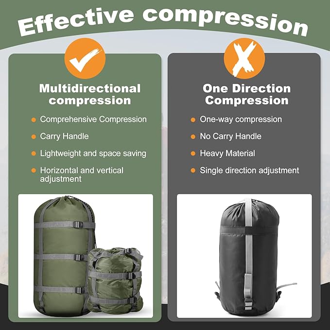 5 Pack Compression Stuff Sack 5 Assorted Size Sleeping Bag Stuff Sack Ultralight Sleeping Bag Cover Space Saving Gear for Travel Outdoor Camping Hiking Backpacking