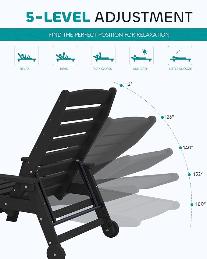 SERWALL Patio Chaise Lounge Chair, 78'' Long HDPE Outdoor Lounge Chair 5 Positions Adjustable Outdoor Lounger, Poly Lounge Chair with Rolling Wheels & Cup Holder for Pool, Obsidian Black