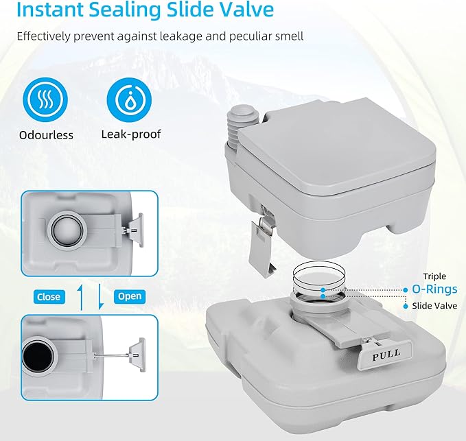 YITAHOME Portable Toilet 2.6 Gallon Camping RV Potty, Double Water Outlet, Press Flush Pump, for Travel, Boating, Hiking, Trips,Gray