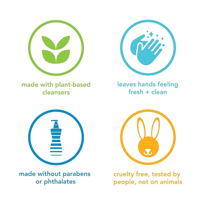 Method Foaming Hand Soap, Pink Grapefruit, 10 Fl Oz, Biodegradable Formula, (Pack of 3)