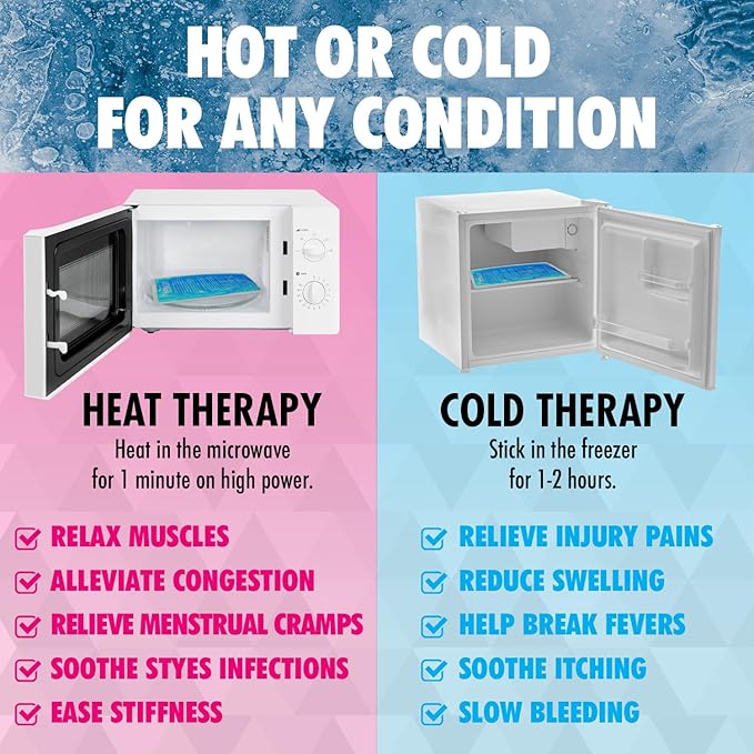 Perfect Remedy Gel Ice Pack - Hot & Cold Compress, Reusable Injury Ice Pack for Knee, Shoulder, Back, Neck, Hip, Ankle, Wrist, Foot Pain Relief & Injury Recovery Soft Gel for Muscle Strain (Blue, Reg)