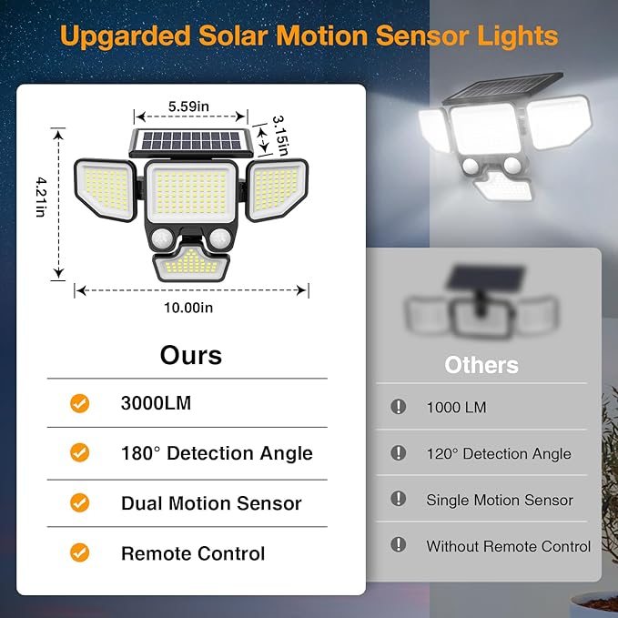 3000LM Solar Lights Outdoor, 4 Heads Solar Security Lights with Remote Control, IP65 Waterproof Motion Sensor Lights 3 Modes Flood Lights for Wall, Porch, Yard, Outside, 2 Pack