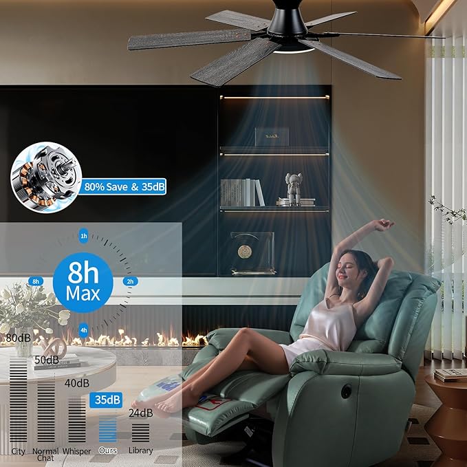 Ceiling Fans with Lights,54 Inch Low Profile Ceiling Fan with Light and Remote Control,6 Speeds/6 Blade,Flush Mount,LED Dimmable DC Reversible Modern, Black Ceiling Fan for Bedroom/Living Room
