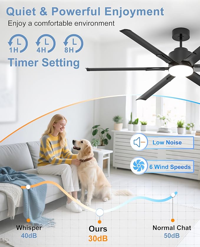 JAYNLT 72 Inch Ceiling Fan with Light,Industrial LED Fan Lights with 6 Aluminium Blades,Large Ceiling Fan - Remote/APP Control, Air Reversible 6 Speed 3 Colors Noiseless DC Motor for Porch,Garage