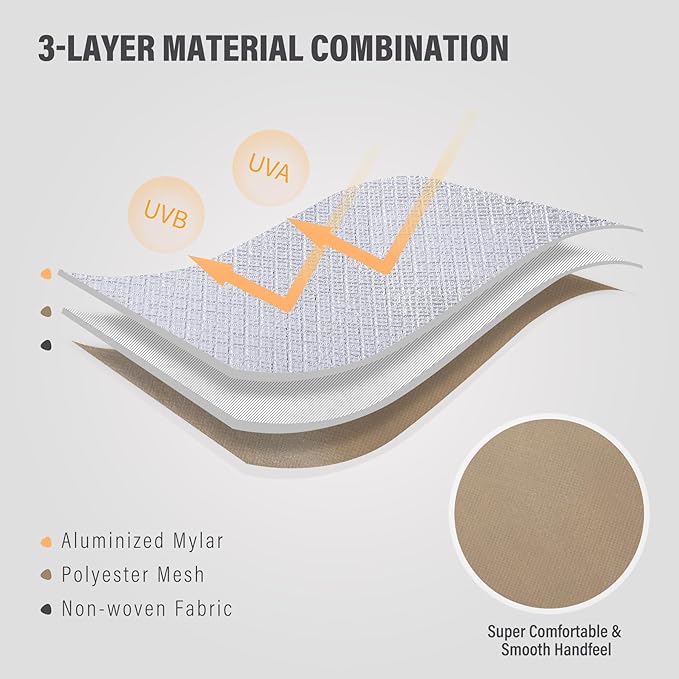 RedSwing Heavy Duty Survival Blanket, Waterproof Emergency Thermal Tarp, Multipurpose Reflective Insulated All Weather Blankets for Camping Hiking, Brown