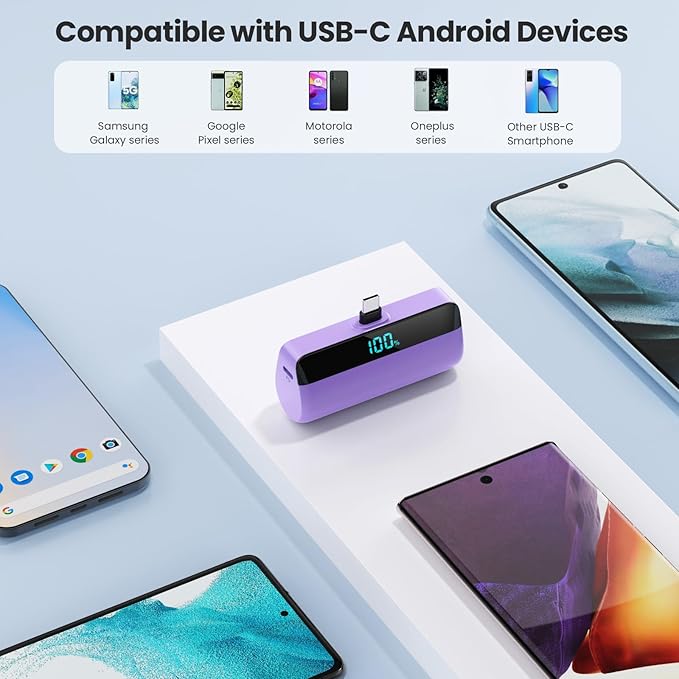 [2-Pack] Mini Portable Charger 5500mAh for iPhone 15/16 Series, LCD Display 15W PD Fast Charging Power Bank USB C Connector Battery Pack Compatible with 16/16 Pro Max/15/15 Pro Max Samsung Android etc