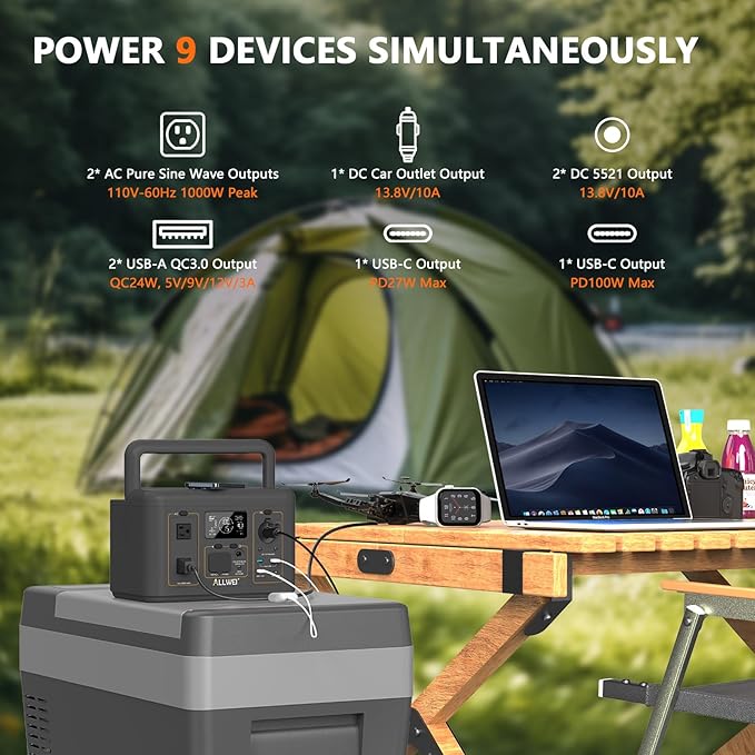 ALLWEI LiFePO4 Solar Generator 512Wh(Peak 1000W) with 100W Solar Panel, 500W Portable Power Station with UPS Mode, Pure Sine Wave AC Outlet, Home Battery Backup for Outdoor Camping RV Off-Grid Travel
