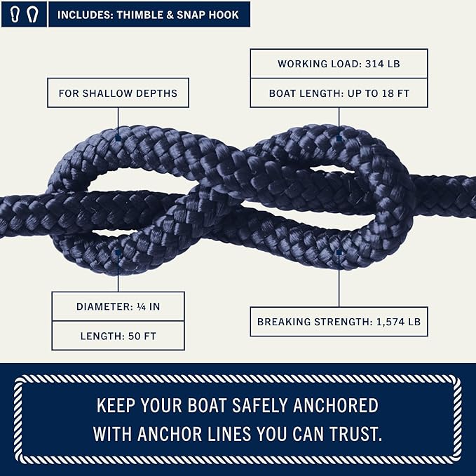 RainierSupplyCo Boat Anchor Rope - Double Braided Marine Rope Anchor Line - 50 ft x 1/4 Inch Nylon Boating Line with 316 Stainless Steel Thimble and Heavy Duty Marine Grade Snap Hook - Navy Blue