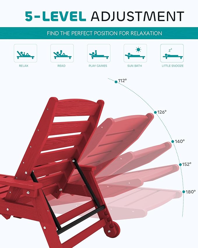 SERWALL Patio Chaise Lounge Chair Set of 2, 78'' Long 5-Positions Adjustable HDPE Outdoor Lounge Chair for Pool, Poly Lounge Chair with Rolling Wheels & Cup Holder for Poolside, Deck, Bright Red