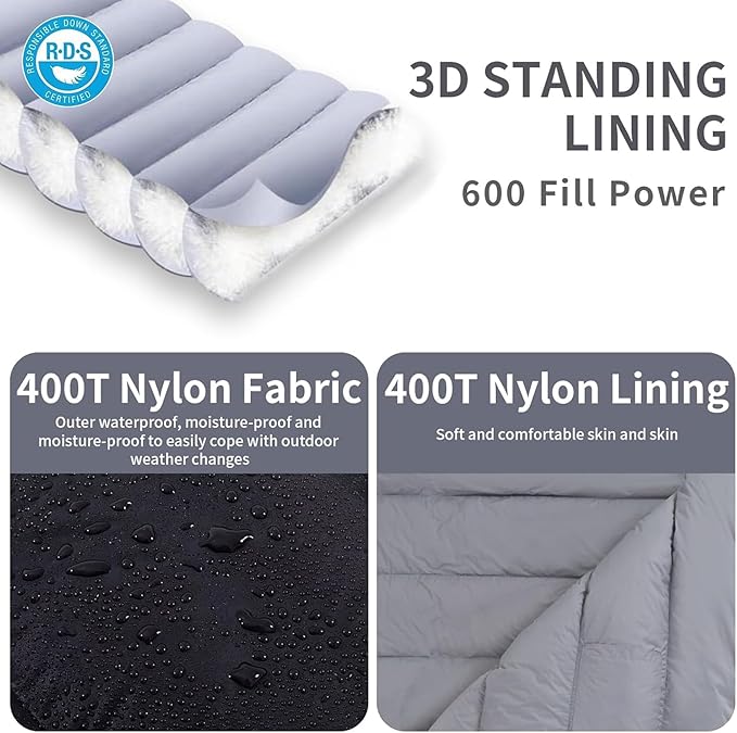 Ultralight Down Sleeping Bag for Adults - 600 Fill Power, Cold Weather, Backpacking, Camping, Hiking