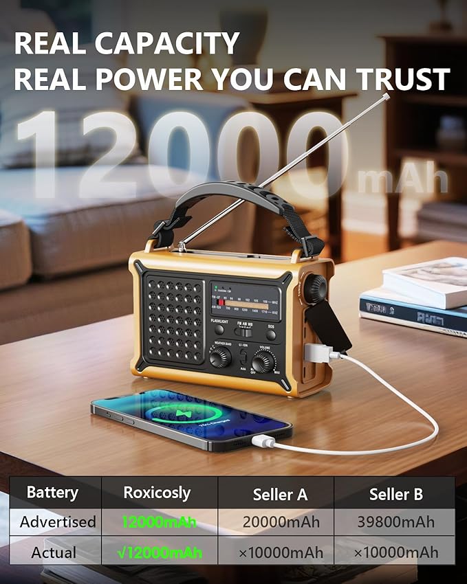 Emergency Weather Radio with Large Solar Panel, Efficient Hand Crank & Real 12000mAh Battery | AM/FM/NOAA Bands, LED Flashlight, Reading Lamp, SOS Alarm & Phone Charger for Camping, Blackout, Survival