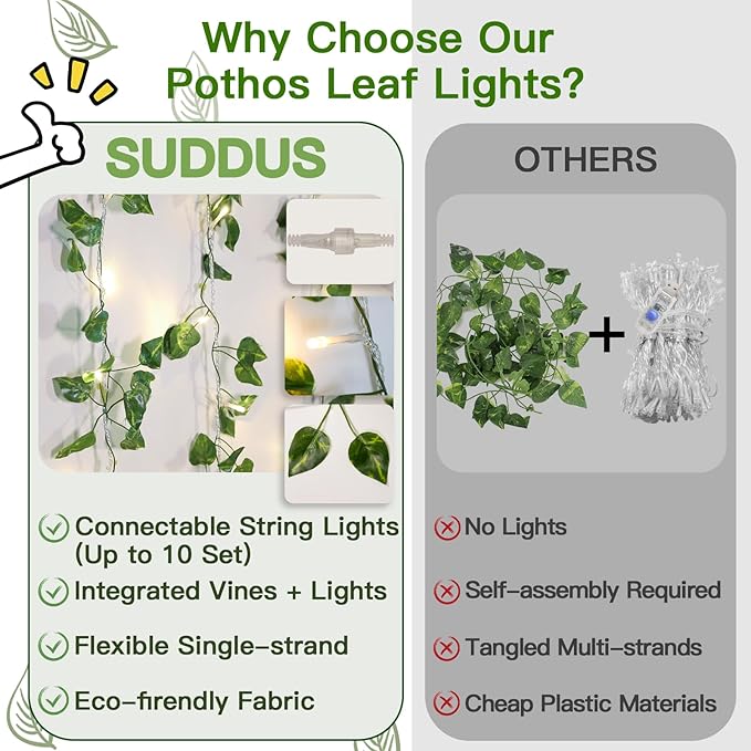 suddus Vine with Fairy Light Plug in, 33ft 100 LED Pothos String Lights Connectable with Remote, Leaf Lights for Bedroom, Room, Wall, Garden, Party, Wedding Decor (Warm White)