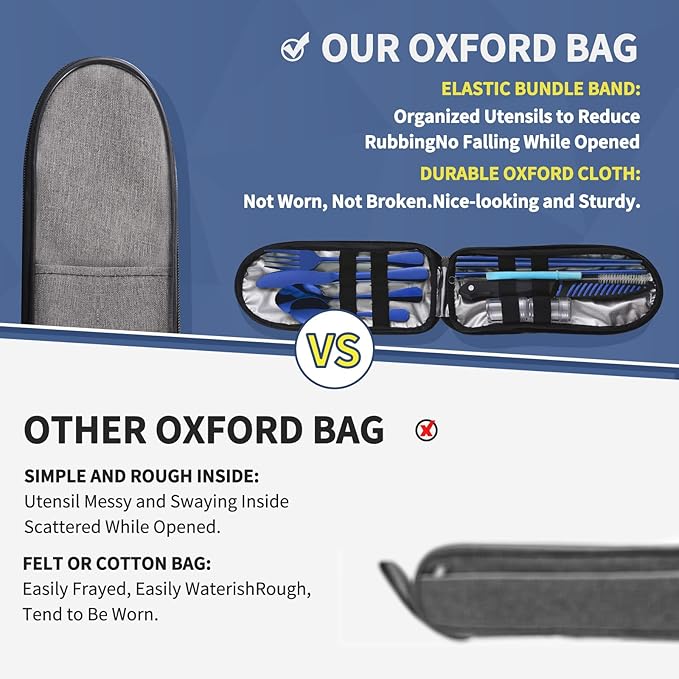 Portable Travel Utensils Set,Reusable Utensils,Travel Camping Cutlery Set,Stainless Steel Flatware Set with Case,Lunch Boxes Workplace Camping School Picnic (Blue)