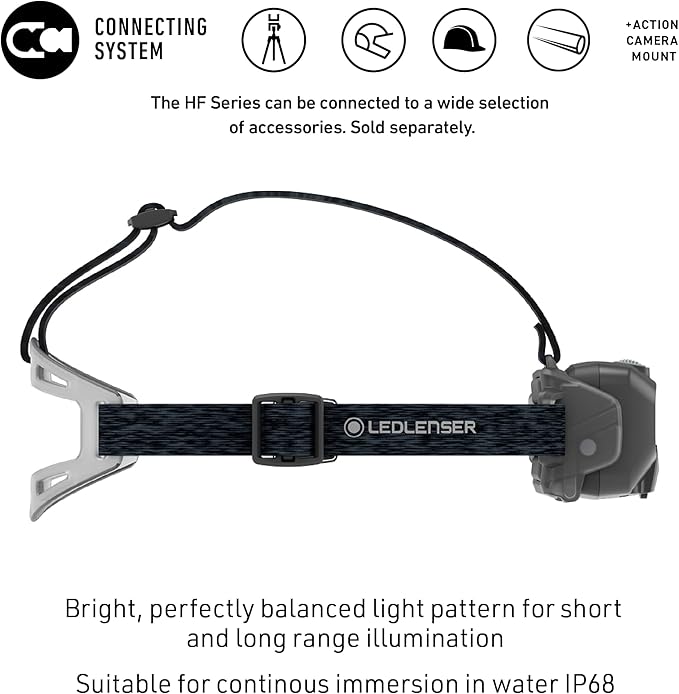 Ledlenser HF8R Core Hands Free, Rechargeable Headlamp, Dust and Water Resistant, 1600 Lumens, Black