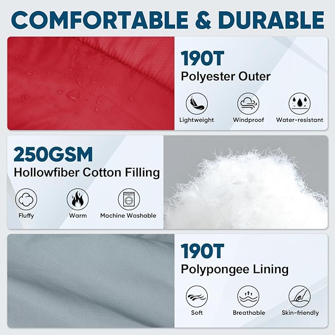 PTEROMY Sleeping Bags for Adults, Lightweight Water Resistant Backpacking Camping Sleeping Bag for Warm Cold Weather, Camping Essentials for Hiking Outdoor Travel
