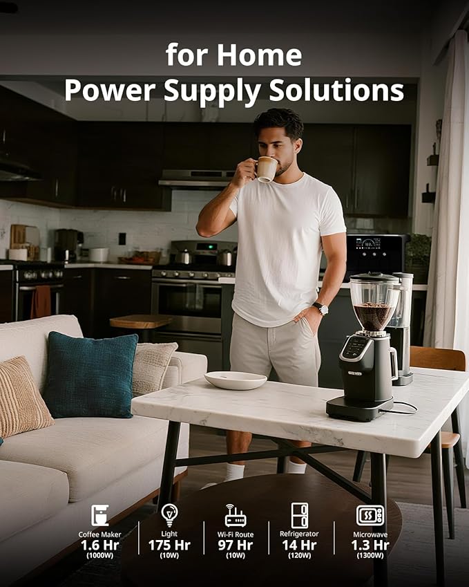 Portable Power Station, 1152Wh LiFePO4 Solar Generator, 1200W AC/100W USB-C 10 Outputs, 1Hr Fast Charge, APP Control for Camping, RV, Home Backup & Emergency Power