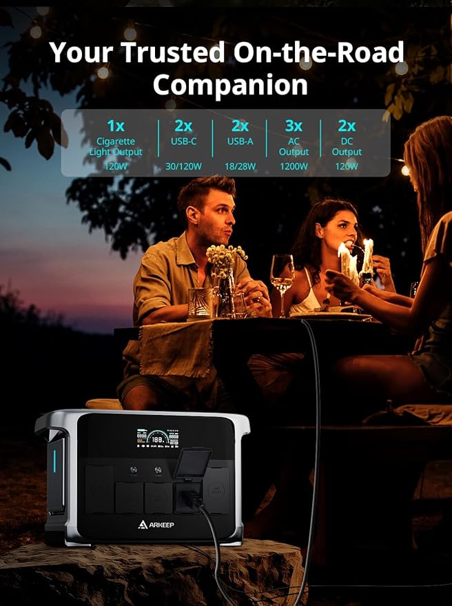 Portable Power Station, 1152Wh LiFePO4 Solar Generator with 100W Solar Panel, 1200W AC/100W USB-C 10 Outputs, 1Hr Fast Charge, APP Control for Camping, RV, Home Backup & Emergency Power