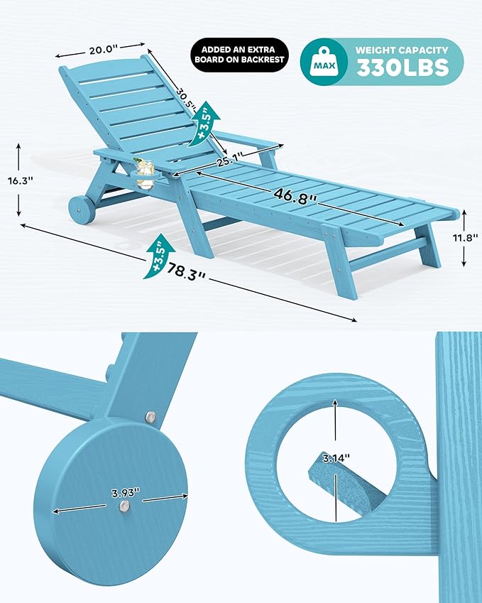 SERWALL Patio Chaise Lounge Chair, 5 Positions Adjustable HDPE Outdoor Lounge Chair, Poly Lounge Chair with Rolling Wheels & Cup Holder, Light Blue
