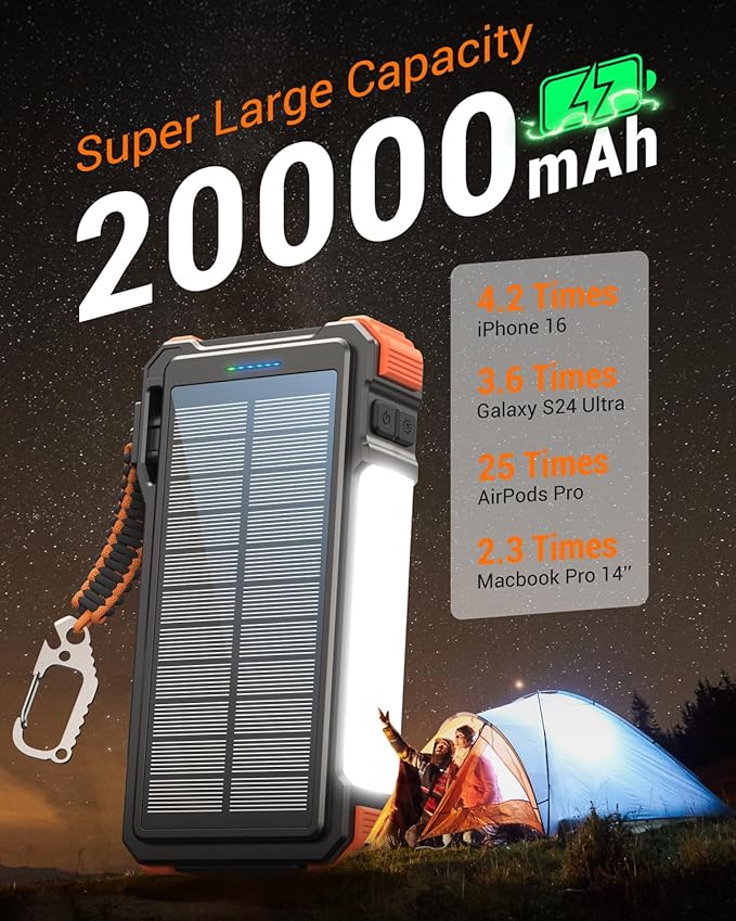 BLAVOR 45W Power Bank Solar Charger Built in Cables, 20000mAh Wireless Portable Charger with USB C, PD QC Fast Charging Waterproof Battery Pack for Cell Phone, Camping Light & Compass for Outdoor Use