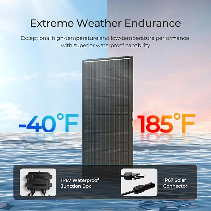 Renogy 200W ShadowFlux Anti-Shading N-Type Solar Panel, 12V 200 Watt Solar Panel 25% High-Efficiency, PV Module Power Charger for RV Marine Rooftop Farm Battery and Other Off-Grid Applications