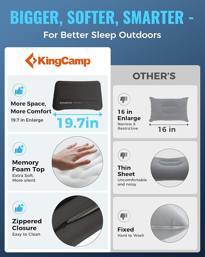 KingCamp Memory Foam Camping Pillow, Extra Large Inflatable Camp Pillow, Portable Ergonomic Air Pillow with Removable Washable Cover for Camping, Hiking, Car, Beach, Travel