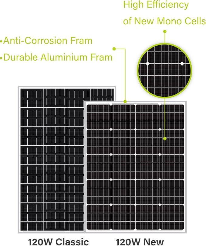 Newpowa 9BB 120W Solar Panel - High-Efficiency Monocrystalline PV Module for 24V Off Grid System, RV, Boat, Camper, Trailer, Gate Opener