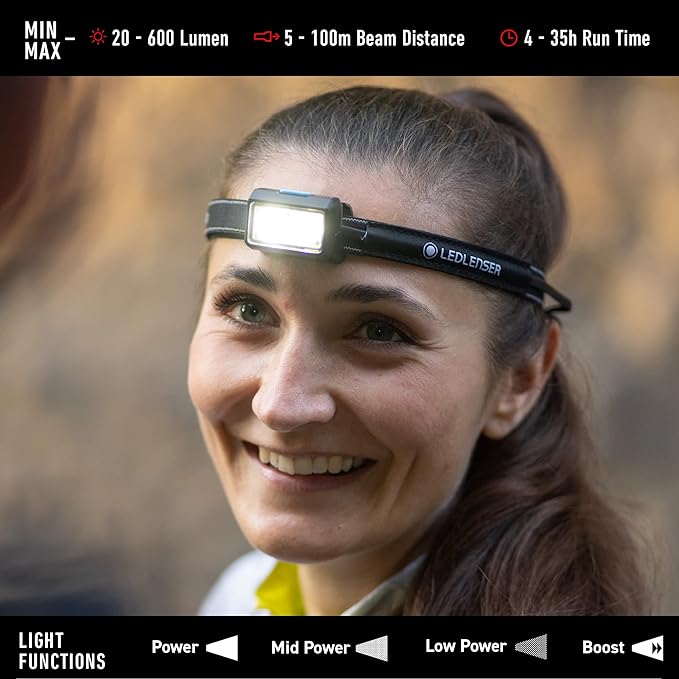 Ledlenser NEO5R LED headlamp Jogging, 600 lumens, Running lamp, Rechargeable, red Rear Light, Reflective Headband, Chest Strap, lamp Head swivelling (White)