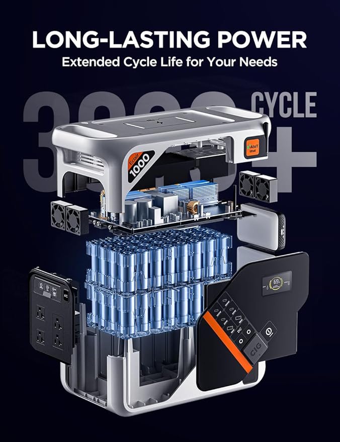 Litheli Portable Power Station Eclair 1000, 1800W Solar Generator, 1069Wh Outdoor Generator, 1H Fast Charging LiFePO4 Power Station for Outdoor Camping, Emergency and RVs(Solar Panels Optional)