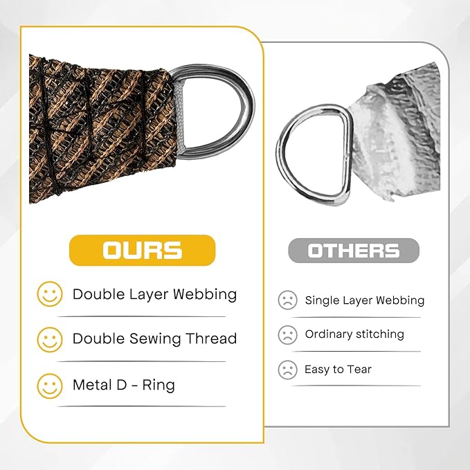 Sun Shade Sail Canopy, 8'x 10' Rectangle 95% UV Block Shade Cover for Outdoor, Backyard Patio, Lawn, Garden, Sandbox Carpor Mocha