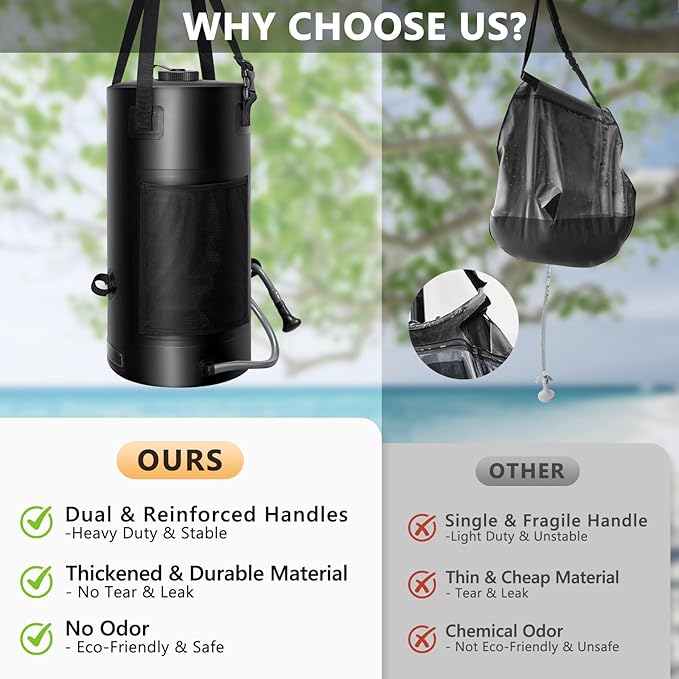 Solar Shower Bag, 5 Gal/3 Gal Solar Heating Camping Shower Bag, On-Off Switchable Shower Head, Portable Shower with Thick Tarpaulin for Camping, Surfing, Outdoor Traveling, No Tear & Leak