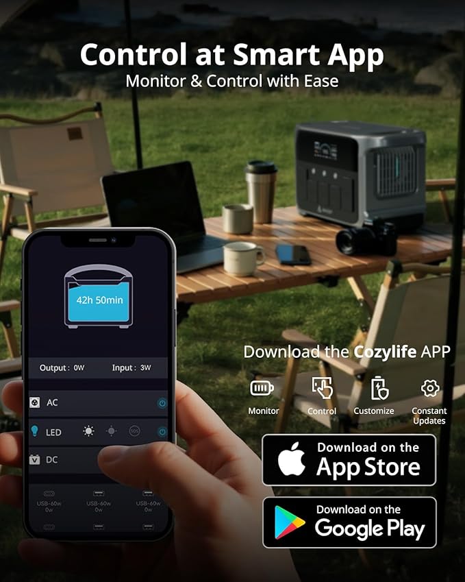 Portable Power Station, 1152Wh LiFePO4 Solar Generator, 1200W AC/100W USB-C 10 Outputs, 1Hr Fast Charge, APP Control for Camping, RV, Home Backup & Emergency Power