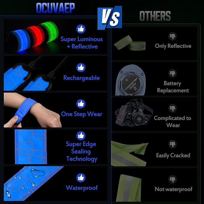 LED Armband for Running (2 Pack), Light Up Armbands Rechargeable, Running Lights, High Visibility Reflective Running Gear for Running Walking Cycling