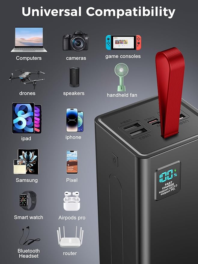 90000mAh Portable Charger Power Bank Large Battery Pack, Upgraded 30W PD & QC 3.0 Fast Charging Big Powerbank, USB-C High Capacity 5 Output 2 Input with LED Display for Phone Tablet