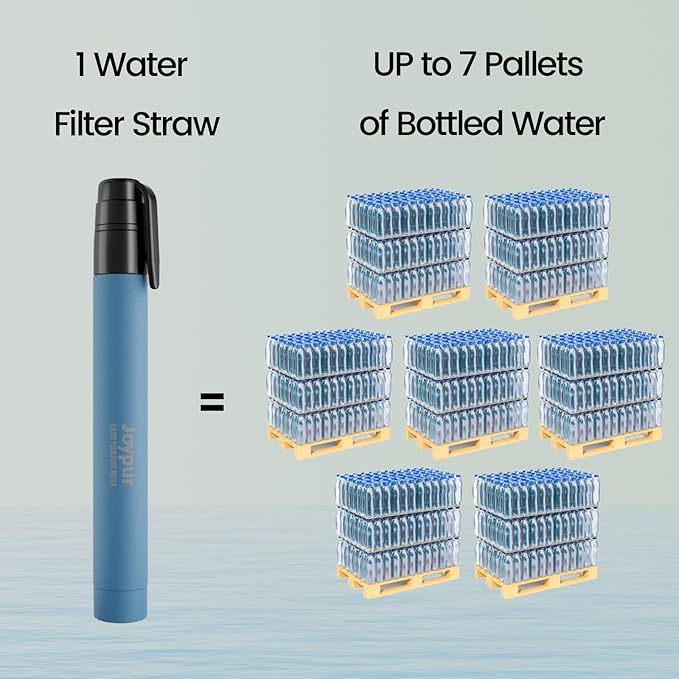 Portable Water Filter Straw Survival, Essential Camping & Hiking Gear, Water Purification Straw for Travel, Biking and Emergency Preparedness
