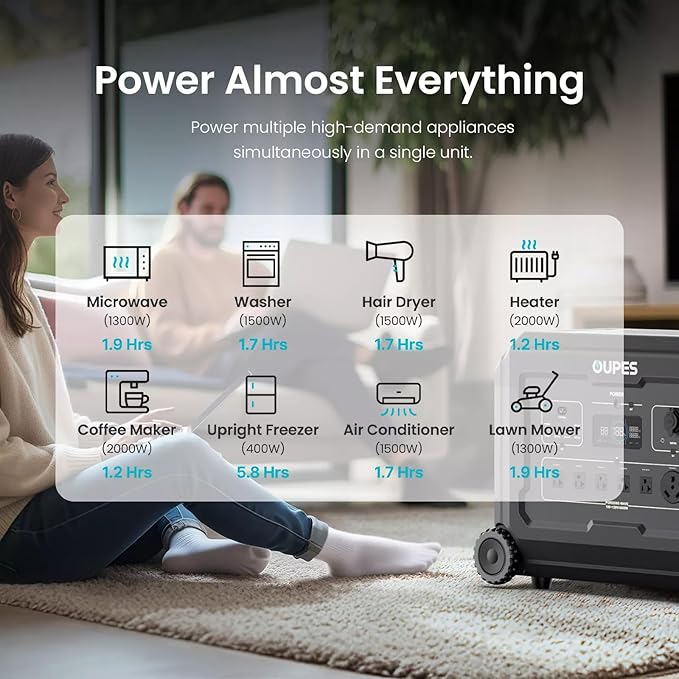 OUPES Mega 3 Portable Power Station 3600W, 3072Wh Solar Generator with 6x240W Solar Panels, Home Backup Battery Station Made for Emergency, Outdoor Camping RV/Van